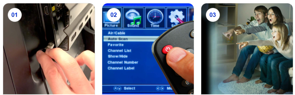 BroadWave Antenna uses