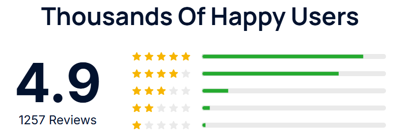 EMSense Massager cust Reviews