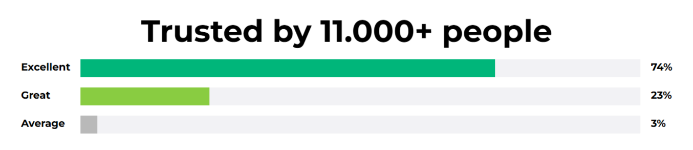 Derila-Memory-Foam-Pillow-Customer-Reviews