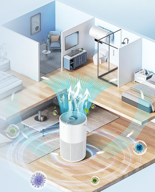 Freshia-Air-Purifier usage