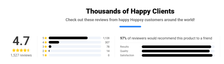 HOPPSY-Bunny-Toy-Rating