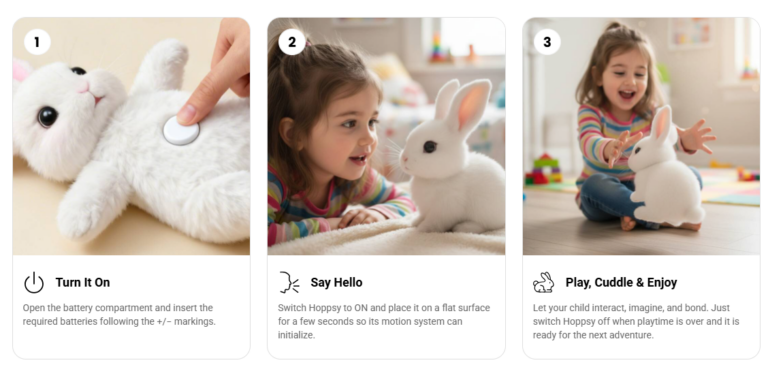 HOPPSY-Bunny-Toy-Use