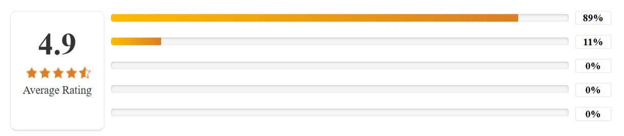 Keilini-Portable-Heater-Customer-Reviews